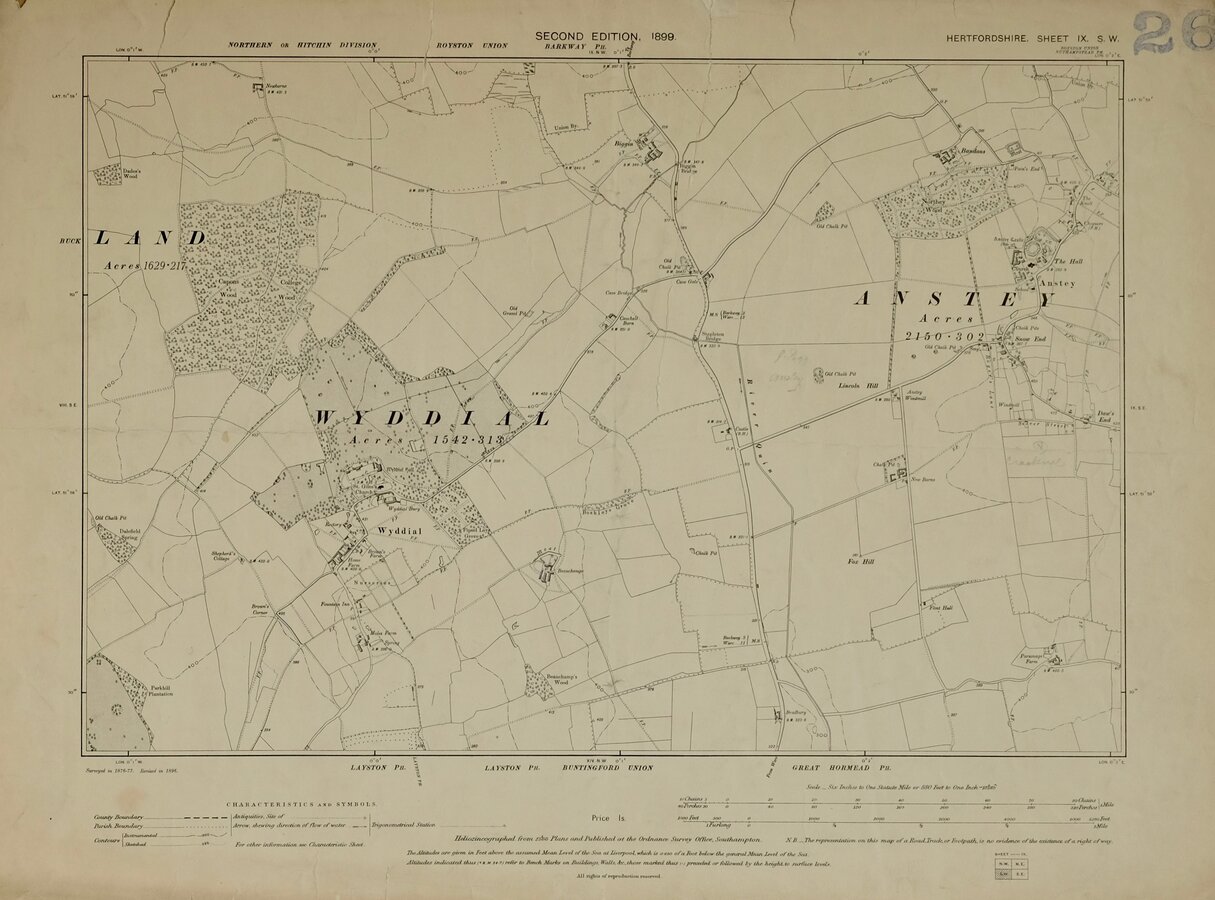 Ordnance Survey 6 Inch